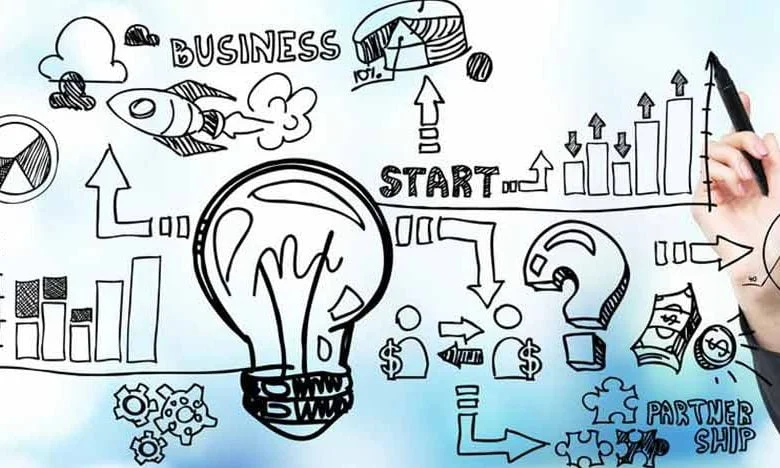 شروع کسب و کار - برای شروع کسب و کار به چه چیزی احتیاج داریم؟ - مجله بروز شو